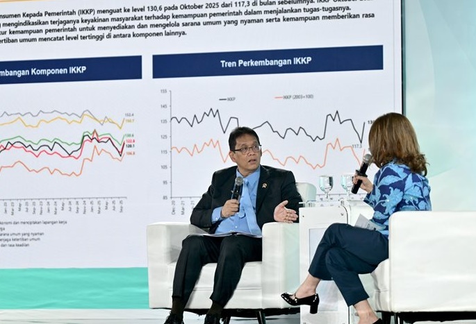 Kucuran Rp200 Triliun ke Himbara Demi Bangun Ekspektasi Positif
