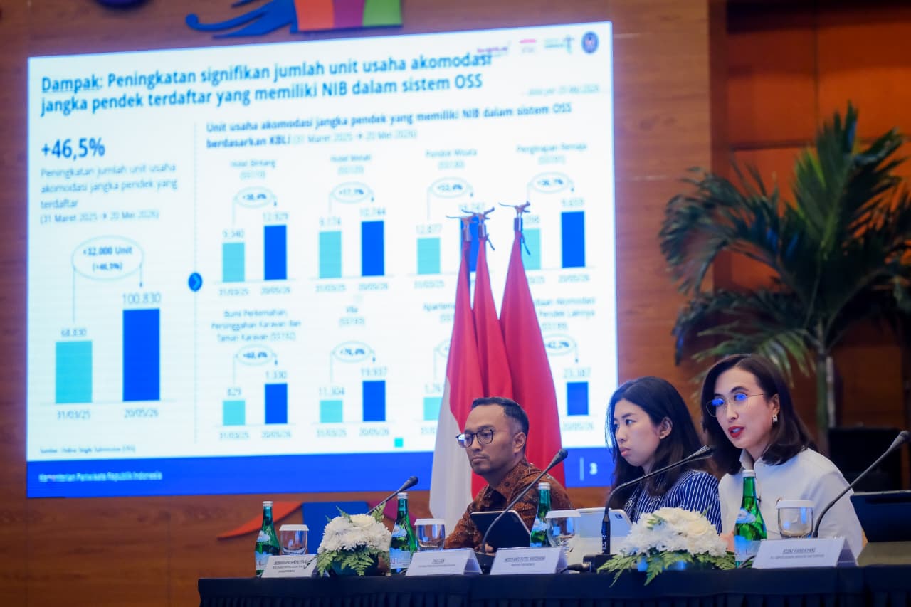 Kembangkan Sistem API, Perkuat Tata Kelola Akomodasi Pariwisata